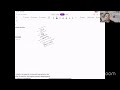 NEET PG Medicine MEN Adrenals Thyroid