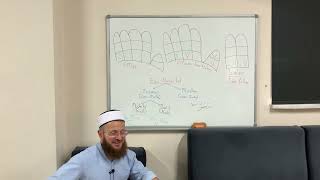 İzhar Dersleri 65.Ders Fail Ve Naibül Fail Dr. Halil İbrahim Yılmaz