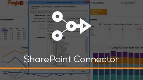SharePoint Connector extension for TIBCO Spotfire® - User Guide