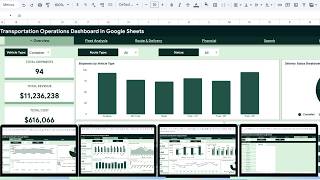 Transportation Operations Dashboard in Google Sheets