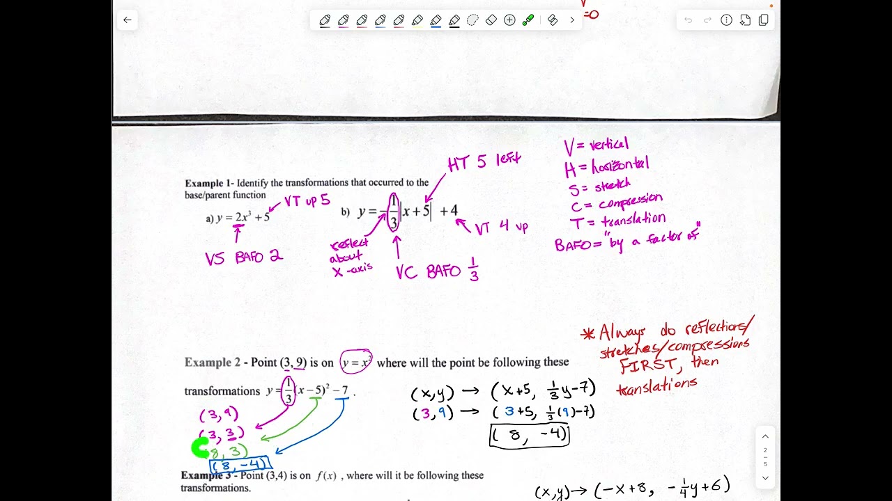 MCR3U - Lesson 4: Transformations and Reflections (Part 1)