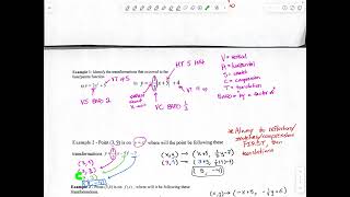 MCR3U - Lesson 4: Transformations and Reflections (Part 1)