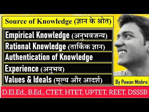 Sources of Knowledge । Empirical Knowledge । Rational Knowledge । ज्ञान के स्रोत । B.Ed.। M.Ed.।