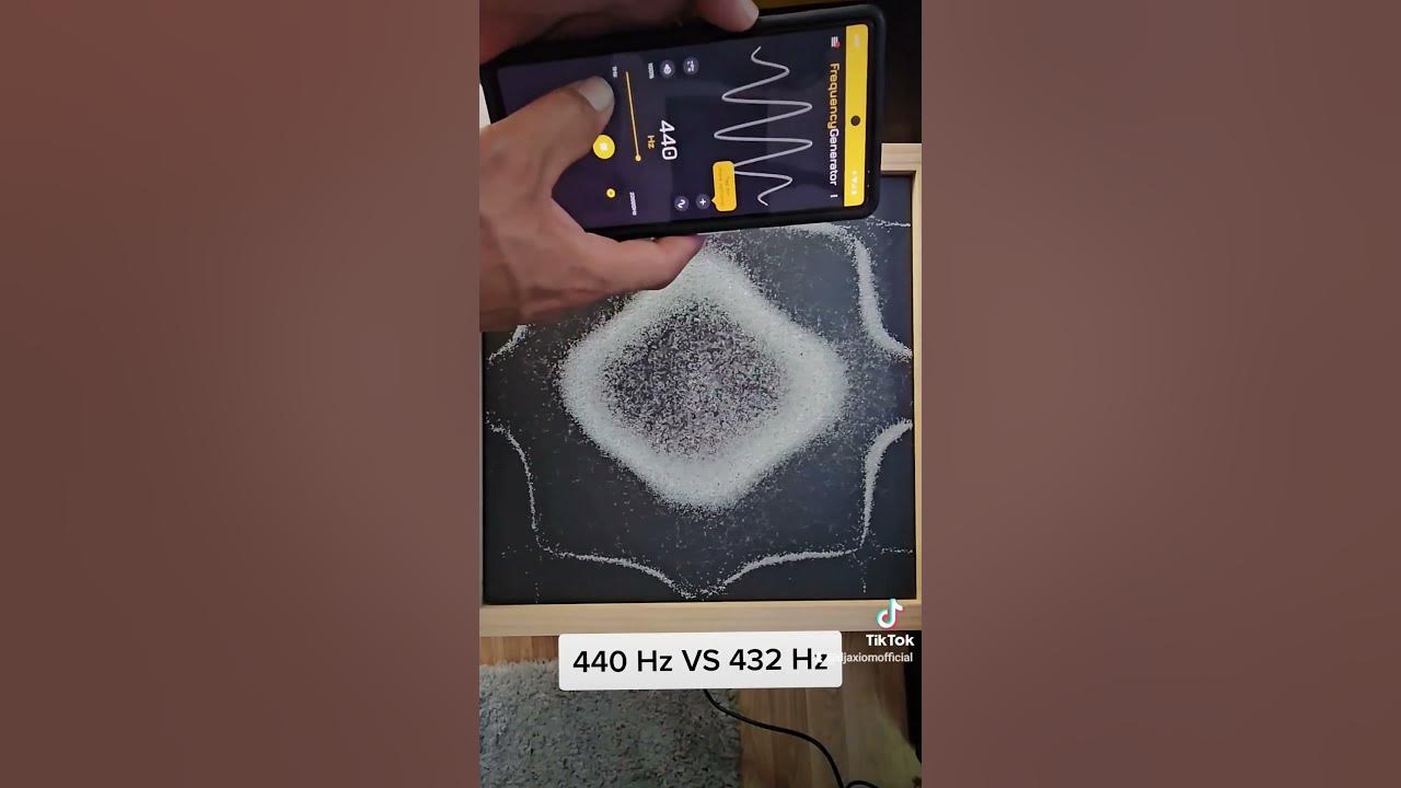 Frequency Matters. 440 hz vs 432 hz. #Live #Hypnotic #Techno