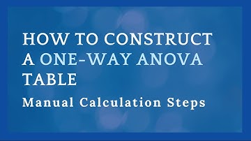 One-Way ANOVA | Part 1: Master the Table by Hand