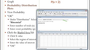 Binomial Distribution Plots in Mintab to Find Probability