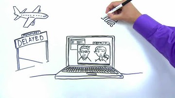 Connectify Dispatch Review -TechieUs