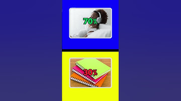 would You Rather S1 part 8 #shorts #short #shortvideo #quiz #shortsfeed #indianquiz