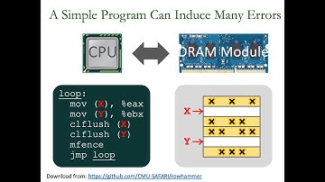 Seminar in Computer Architecture - Lecture 3: RowHammer (Fall 2023)
