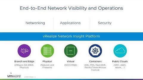 Virtual Cloud Network Event 2020: Modern Network demo