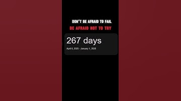 Don’t Be Afraid to Fail; Be Afraid Not to Try 🚀🔥