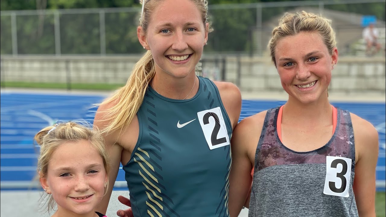 gvsu Midwest Redemption Meet Women’s1600NationalRecord YouTube