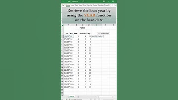 Adding Years, Months, and Days to a Date in Excel