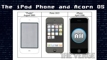 iPhone Prototype/Acorn OS - Abandoned History Ep. 13