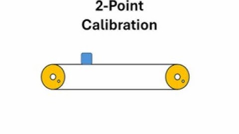Sensor Calibration Guide | KEYENCE
