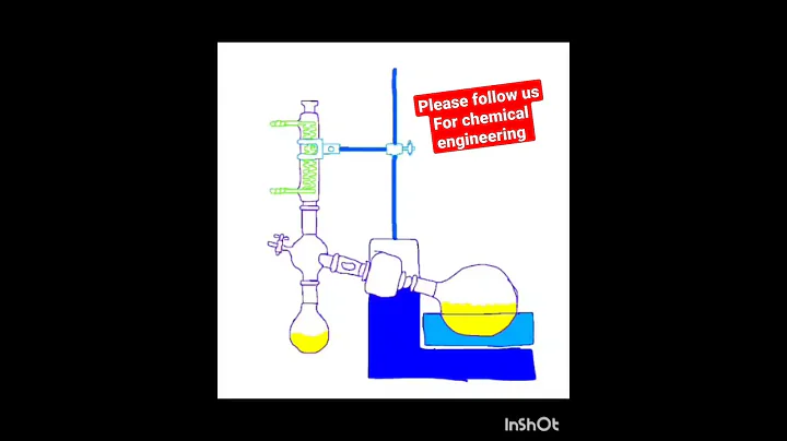 rotary Evaporator 🌡️ | organic chemistry #shorts #shortfeed #chemistry #chemicalengineering