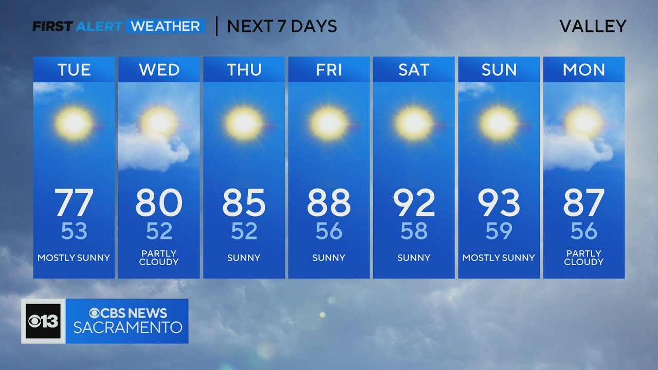 Tuesday morning weather forecast - May 30, 2023 - YouTube