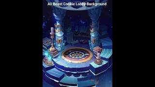 All Beast Cookie Lobby Background