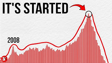 Een valuta-reset van $37 biljoen is zojuist begonnen...