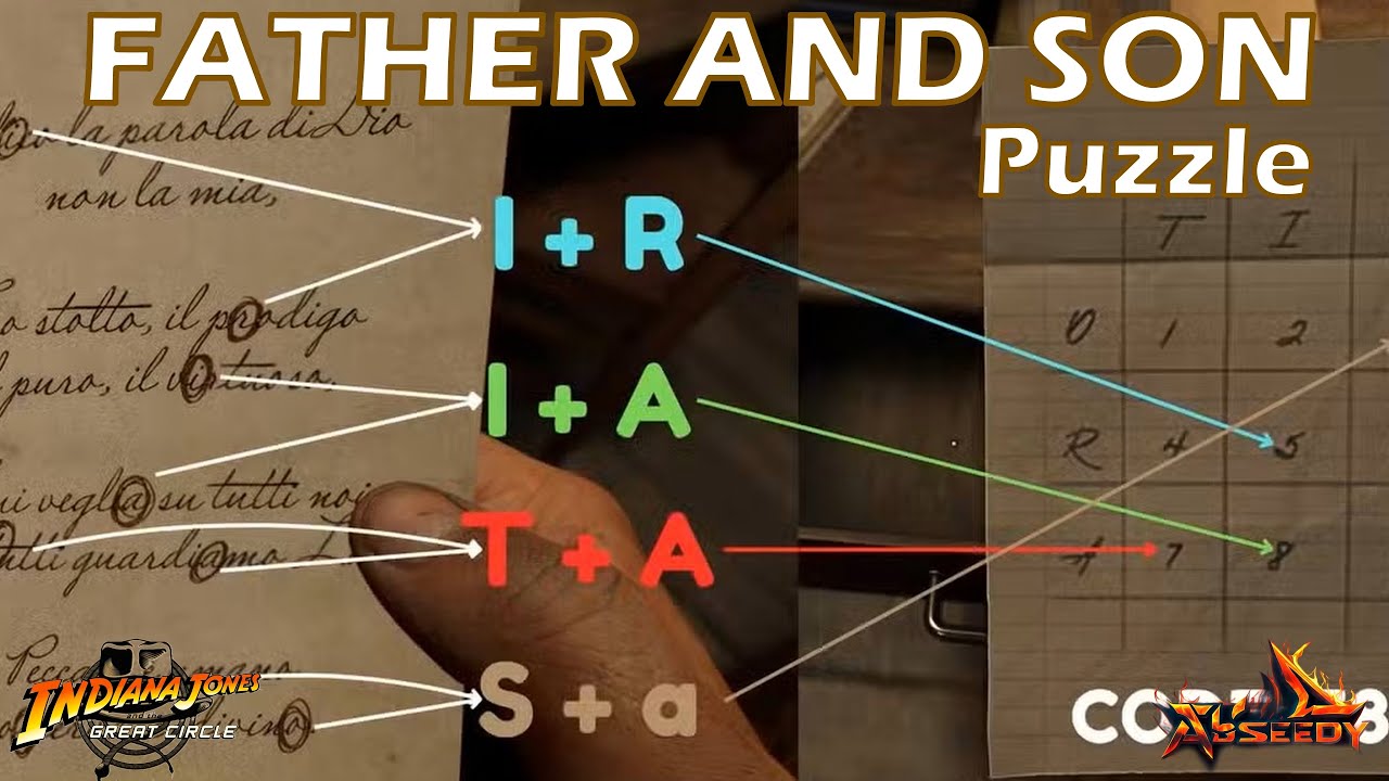 Father and Son (Mystery) - Indiana Jones and the Great Circle - YouTube