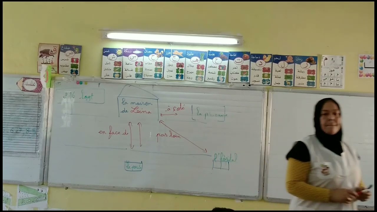 oral production avec mes 4ap