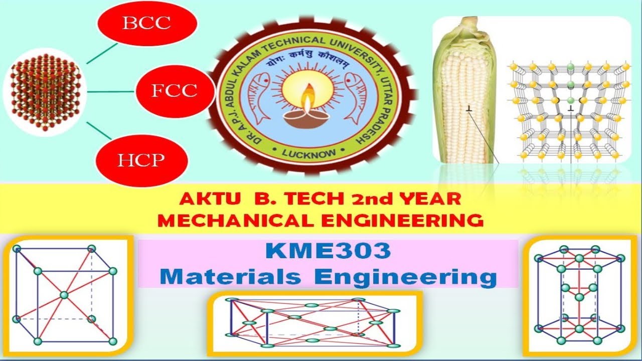KME303 Materials Engineering Unit1 A: Crystal Structure, AKTU  B.TECH 2 YR MECHANICAL ENGINEERING