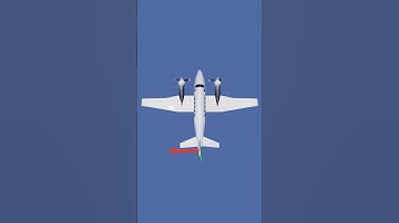 How an Airplane Rudder Works (Yaw Control) #aeroplane #flightcontrol #avionics #aircraftperformance