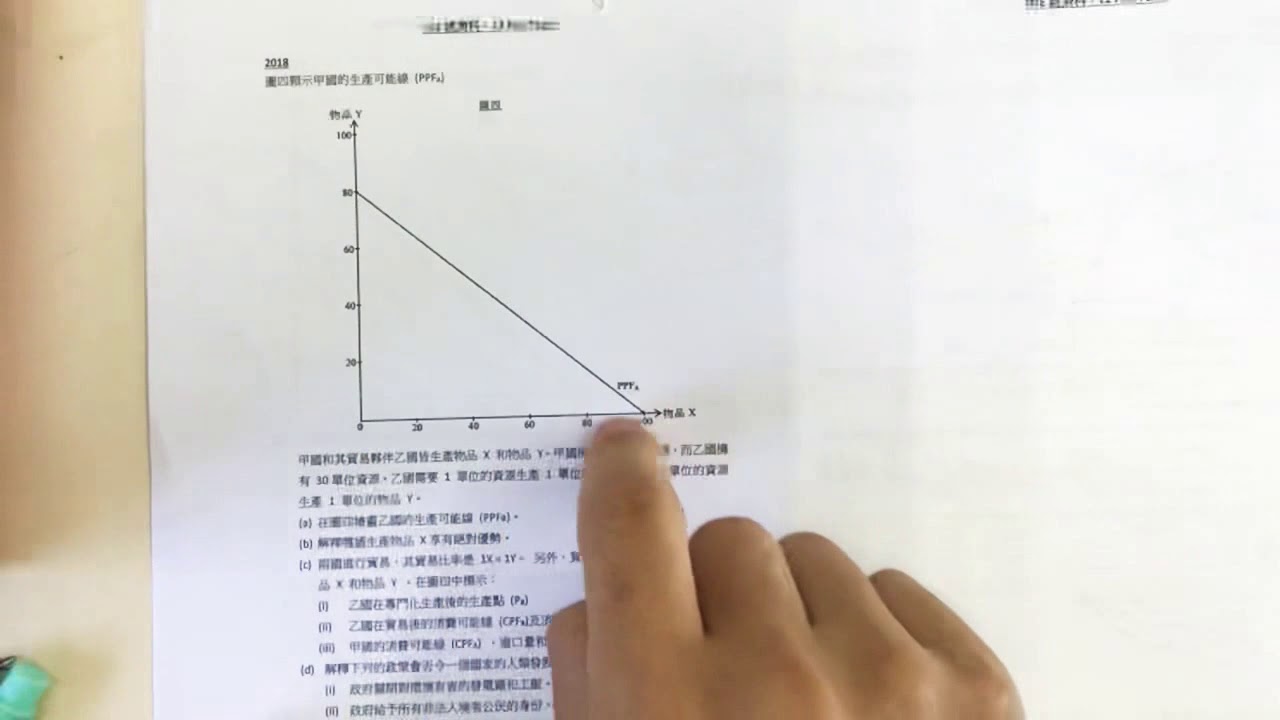 Econ DSE Past Paper E2 2018 YouTube