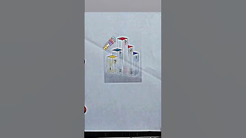 Drie of vijf? 👀🤯😱 #shorts #illusie