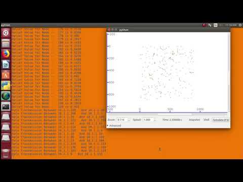 Coronas Based Wireless Sensor Network Projects | Coronas Based Wireless Sensor Network Thesis