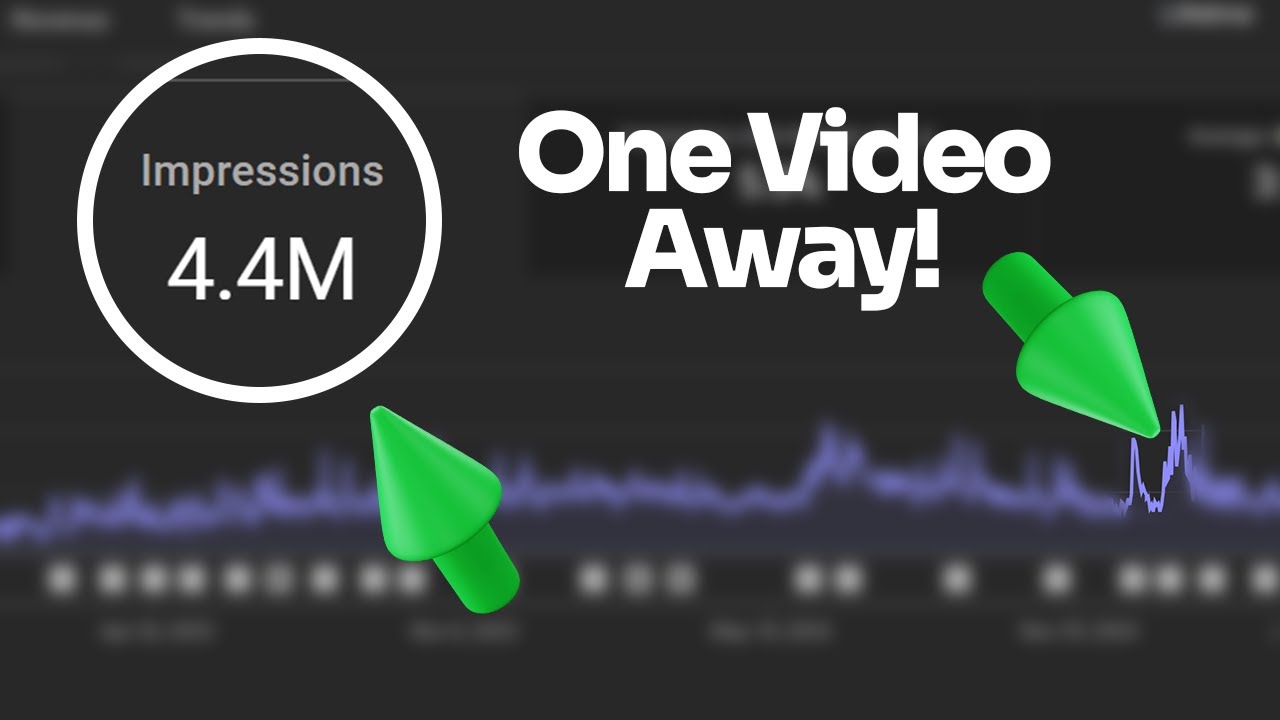 ZERO TO 4.4million impressions! 13 lessons that will help you Grow your YouTube Channel
