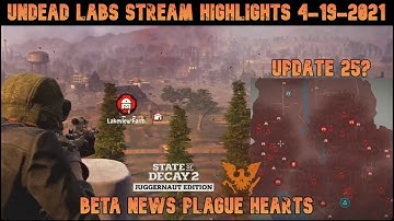 State of Decay 2 NEWS Open BETA UPDATE New Game Features | Undead Labs Stream Highlights 4-19-2021