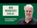 How a Business Changes over Decades