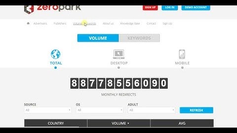 how to set a pop campaign on Zeropark