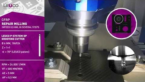 CFRP Repair Milling with 186924 p-System Grooving Cutter