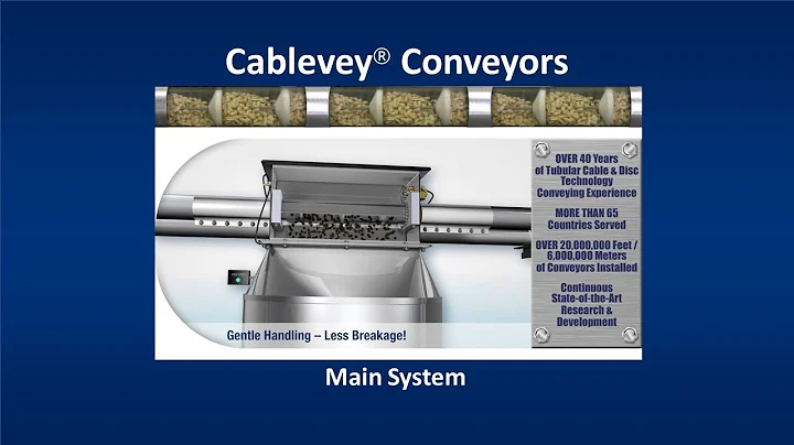 Cablevey Conveyors Main System
