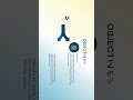 Startup Business PPT 💼 | PitchDeckLab #presentationdesign #pitchdeck #pitchdeckdesign