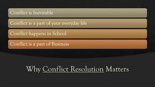 CiaN Series Episode 2: Why Conflict Resolution Matters