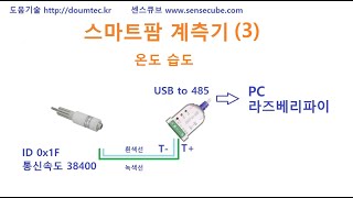 스마트팜 계측기 (3) 온도 습도 측정 sensecube [두원공과대학교 AI융합과 김동일교수] 3.27.2