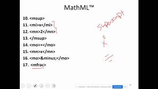055 Introduction to MathML