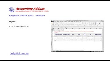 BudgetLink Drilldown Introduction