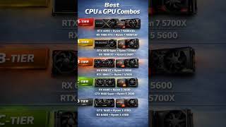 Best CPU and GPU Combo #pcbuilding #gpu #cpu #bestcombo