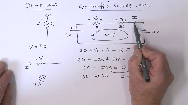 Ohm's Law and Kirchhoff's Laws
