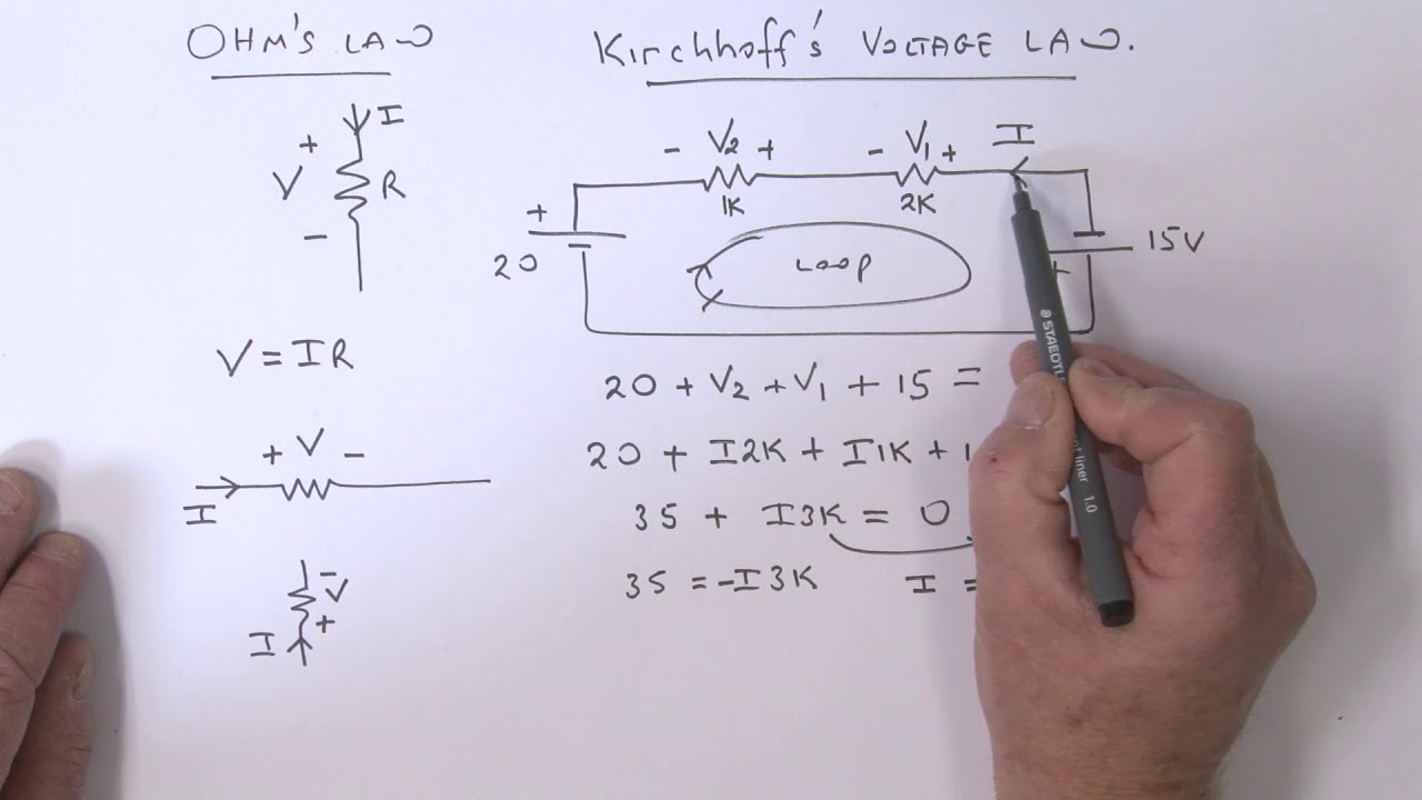 Ohm's Law Kirchhoff's Laws at Robert Curl blog