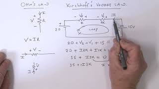 Ohms Law and Kirchhoffs Laws