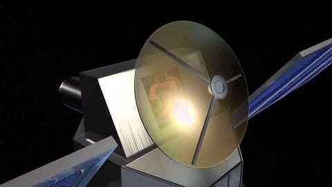 Antenna Application of Compliant Pointing Mechanism