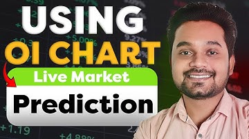 Maximise Profits with OI Charts in Option Trading