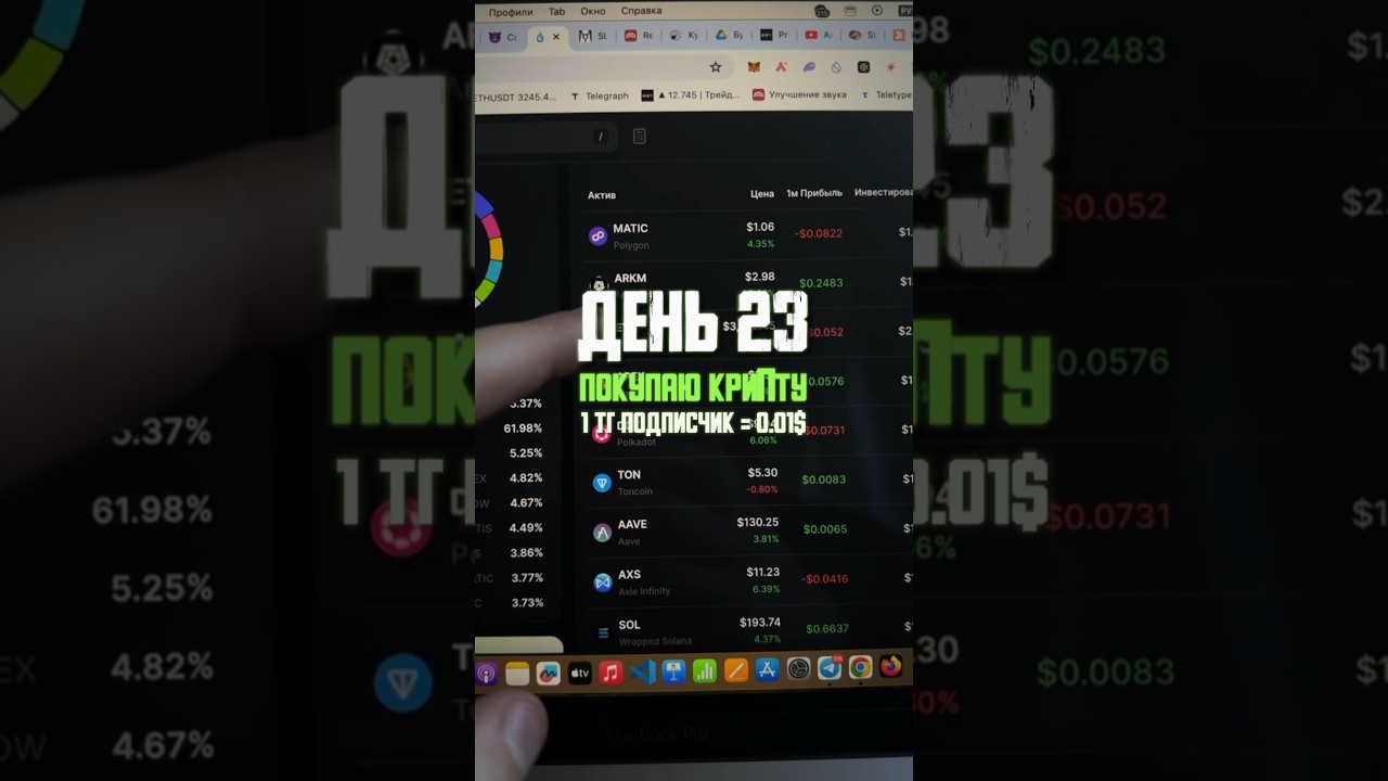 Почему стоит купить токен blur? Нфт маркетплейс 