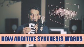How Additive Synthesis Works