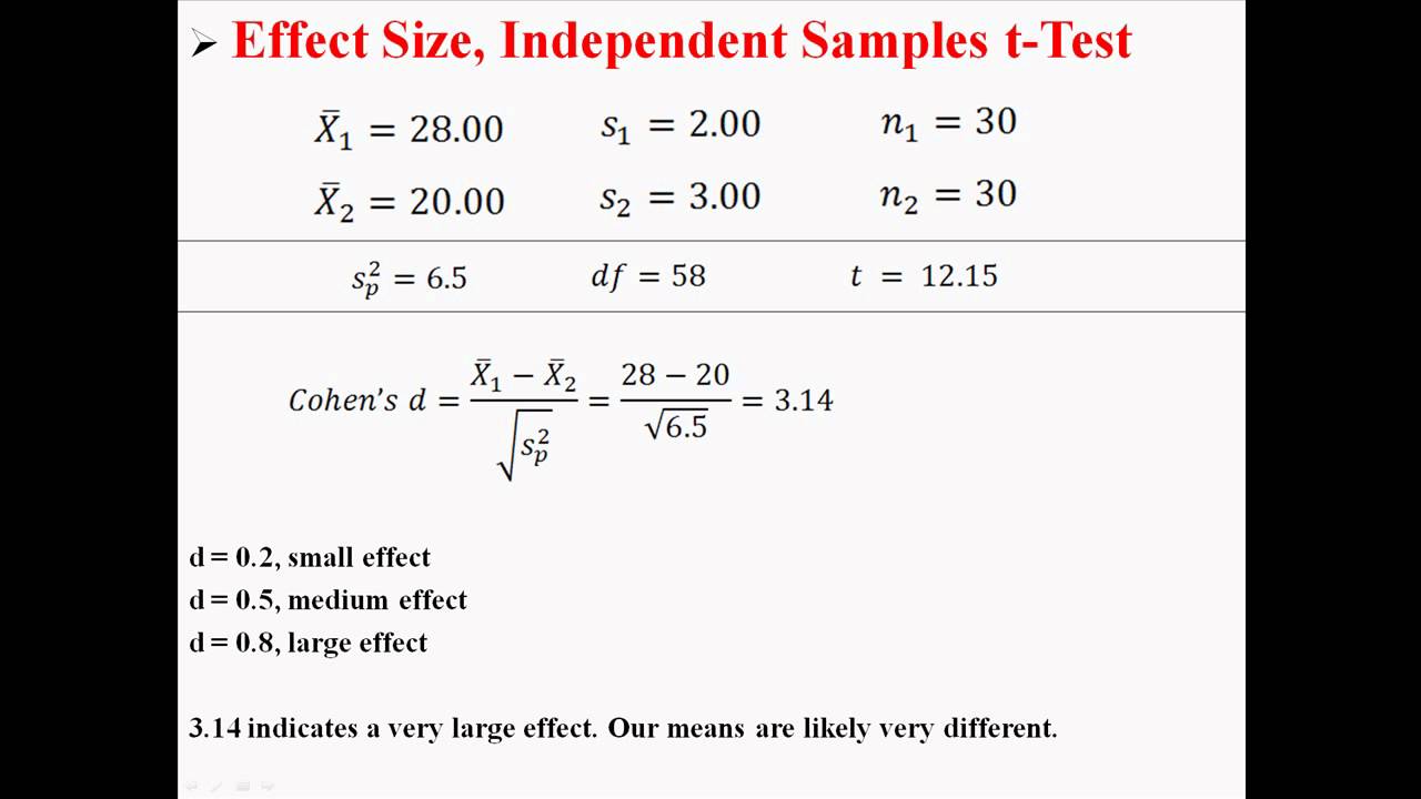 Conversion between some effect sizes.